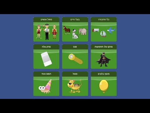 הכרות עם הפעילויות בפעולה תגובה