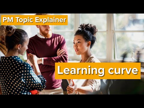 PM Topic Explainer: Learning Curve