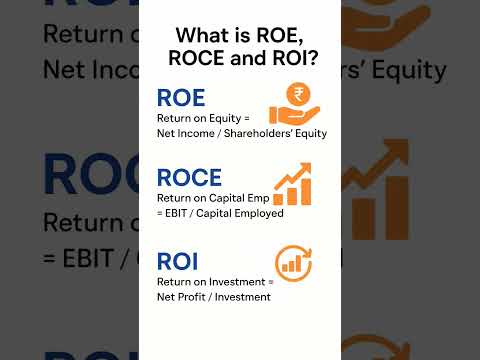 ROE , ROCE, AND ROI BASICS #roi #roce #ROE #financialratios