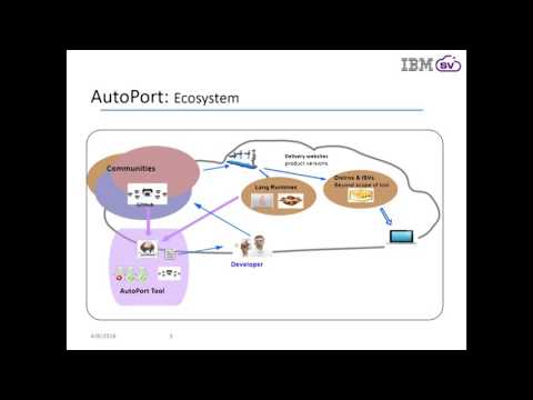 OpenPOWER Summit 2016 - ISV Roundtable, Part 1