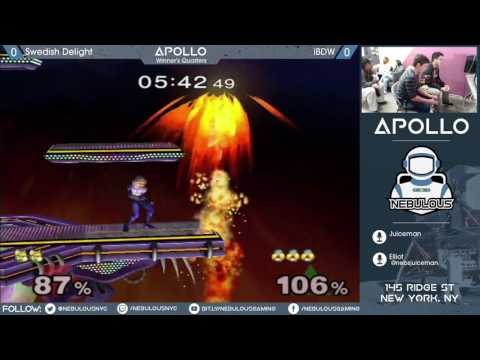 Apollo III Pro Bracket – iBDW vs. Swedish Delight