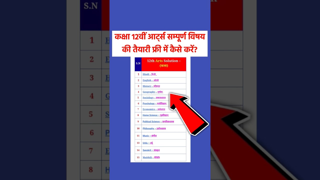 Class 12th Arts Ki Taiyari Kaise Kare | 12th Arts Notes Pdf Download #12tharts #class12 #bseb #arts