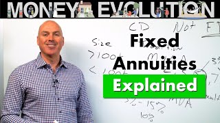 Fixed Annuities Explained
