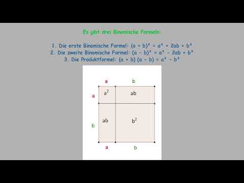 Die erste Binomische Formel