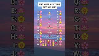 Find your and their initials sign #shorts #initials #youtubeshorts