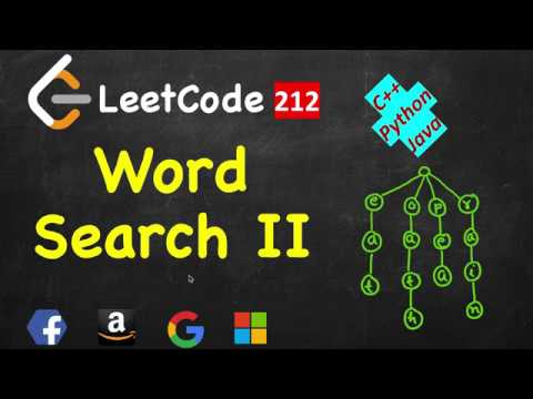 Introduction to Graphs | Types of Graphs | Data Structures
