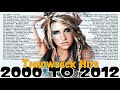 Late 90s Early 2000s Hits Playlist Best Songs Of Late 90s Early 2000s