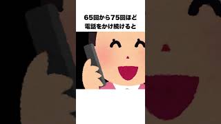 美少女恋愛ゲームで男を攻略すると？#shorts #ゲーム