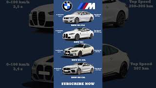 Download lagu BMW M8 CSL Is a Monster… But Can It Beat the M4 CSL? 😱 mp3