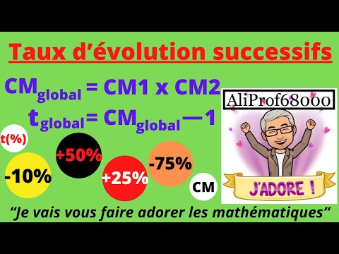 Taux d’évolution successifs