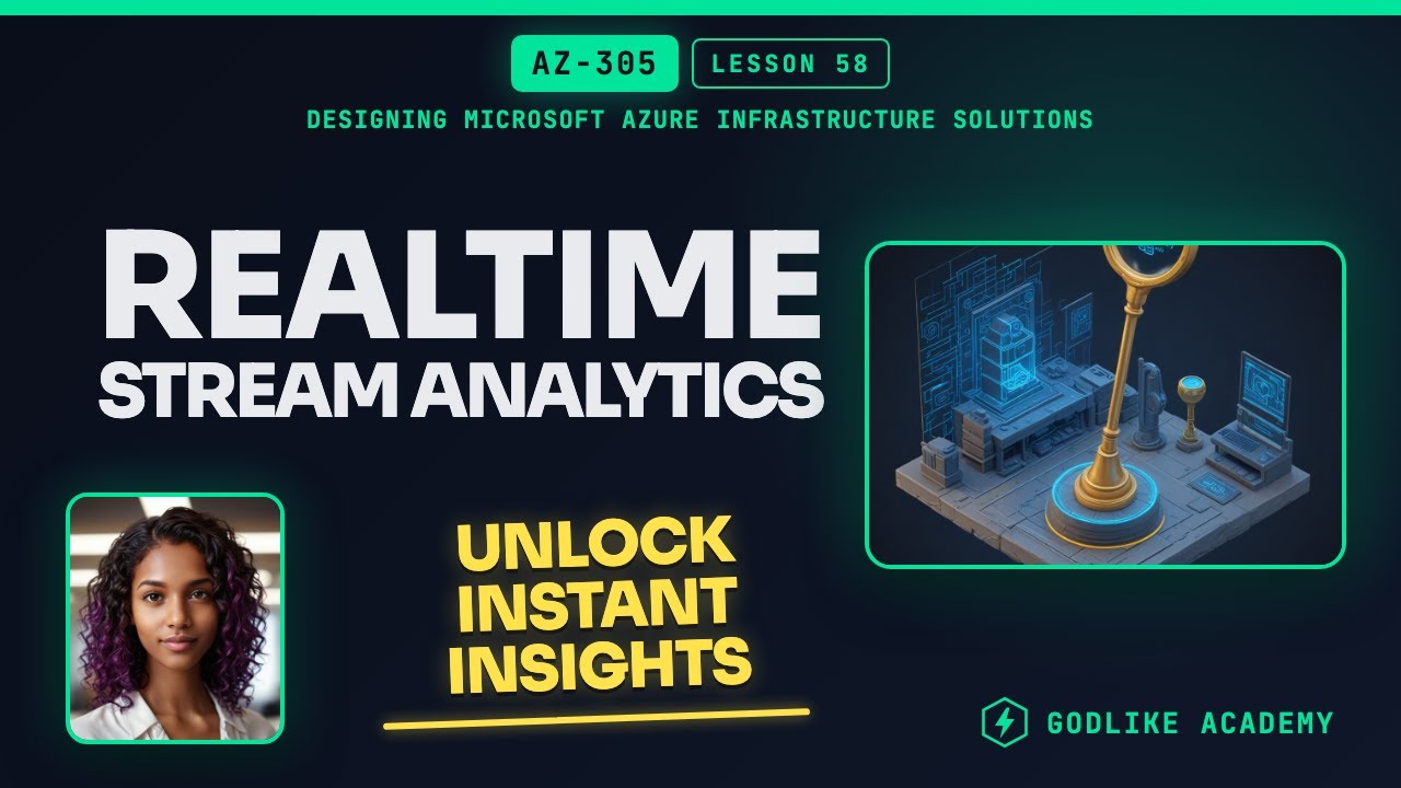 Azure Stream Analytics for Real-Time Data