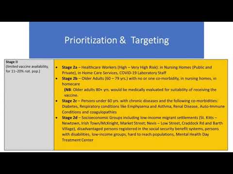 Acceptance of COVID-19 Vaccines | Prioritization & Targeting | Dr. Hazel Laws - Feb 17, 2021