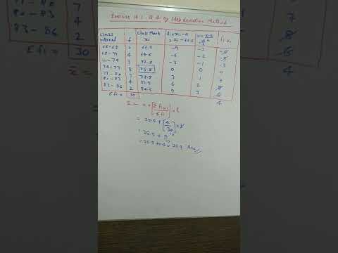 Class 10th Maths Exercise 14.1 Q 4 by Step Deviation Method very important