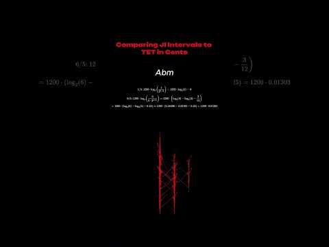 Locrian Dominant Chords (Math of Just Intonation vs. Twelve Tone Equal Temperament)