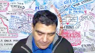¿CUÁNDO USTED NACIÓ DE NUEVO ESPIRITUALMENTE?