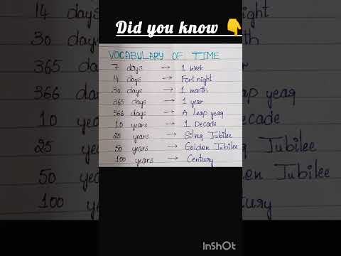 English -08 | unit's of time | vocabulary of Time | Days,months and years every situation daily life