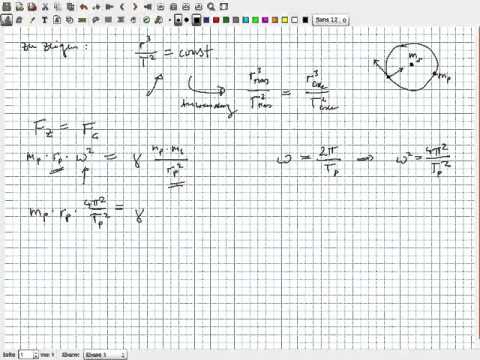 Herleitung des 3. Keplerschen Gesetzes für Kreisbahnen