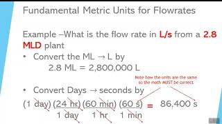 Video 3 Lpm to MLD conversion