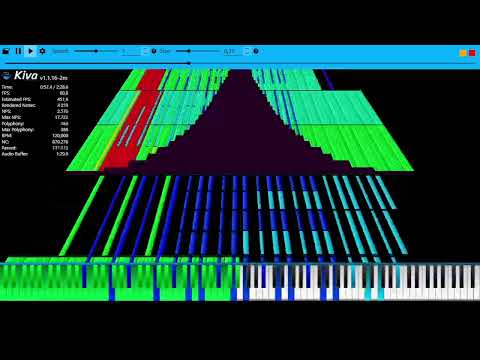 Black Midi CmGDA DEATH LAGTESTER Audio 870K Notes