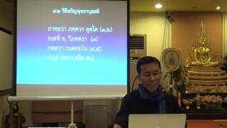 037-พุทธานุสสติ 12 วิธีการเจริญพุทธานุสสติ 6