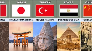 Hidden Wonders: UNESCO World Heritage Sites From Different Countries