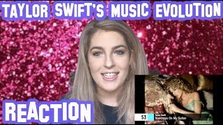 TAYLOR SWIFT MUSIC EVOLUTION - REACTION