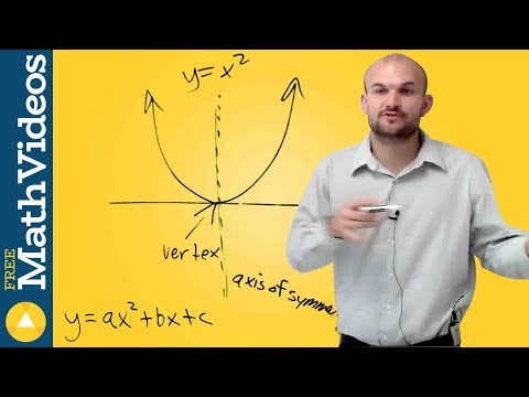 What are the focus and directrix in a parabola with conic sections