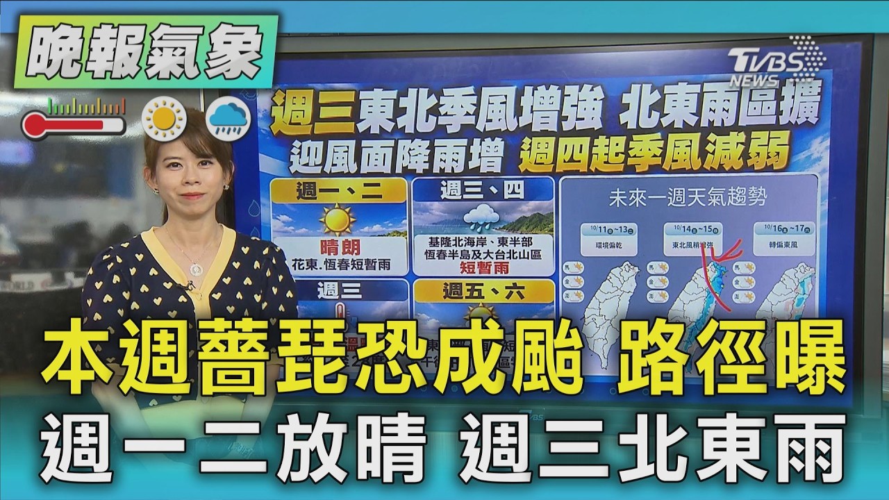 天氣/本週薔琵恐成颱 路徑曝 週一二放晴 週三北東雨