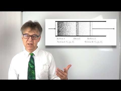 Berechnung der isenthalpen Drosselung von Kohlendioxid nach JOULE-THOMSON (Übungsaufgabe 6)