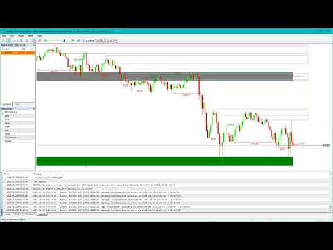 Video SMC Analyzer Single Timeframe