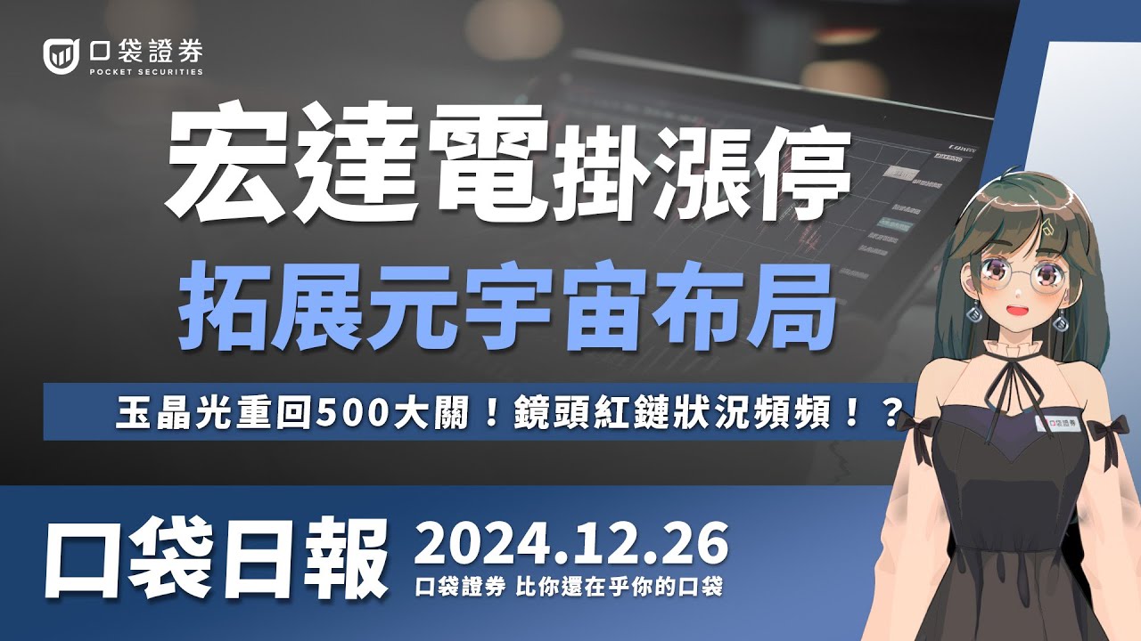 【口袋日報】宏達電掛漲停!拓展元宇宙布局,玉晶光重回500大關,鏡頭紅鏈狀況頻頻!?2024.12.26
