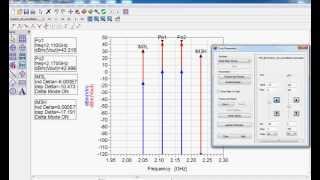 Effect of Amplitude Accuracy on IM Cancellation in RF PA