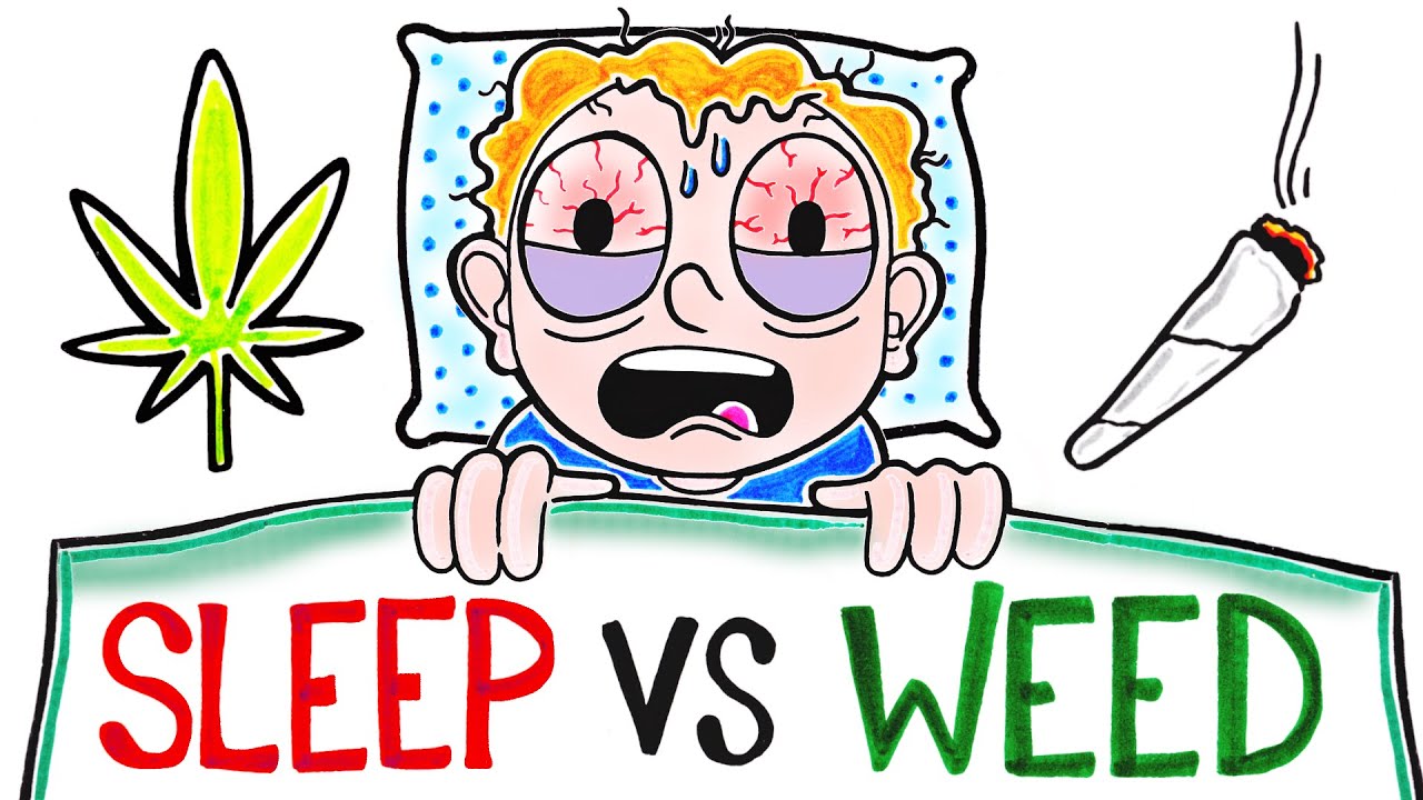 How Marijuana Completely Changes Your Sleep