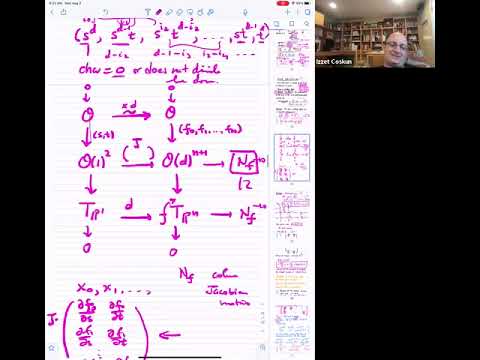 İzzet Coşkun 1 - Topics in Algebraic Curves