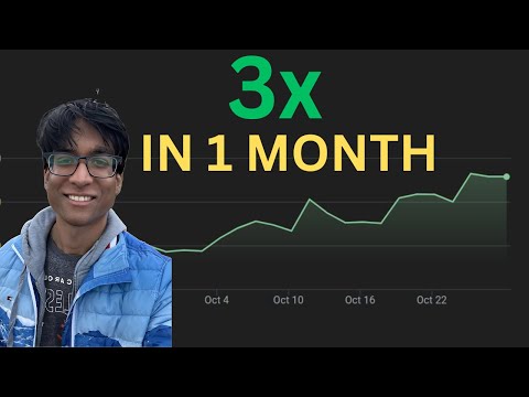 Don’t Buy The 2x MicroStrategy ETF (MSTU) Until You Watch This