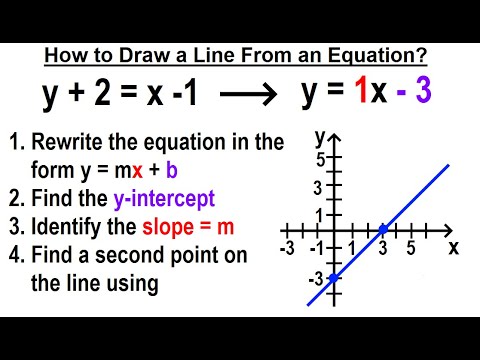 Geometry Ch 2 Reasoning and Proofs 38 of 46 How to Determine the Next Number