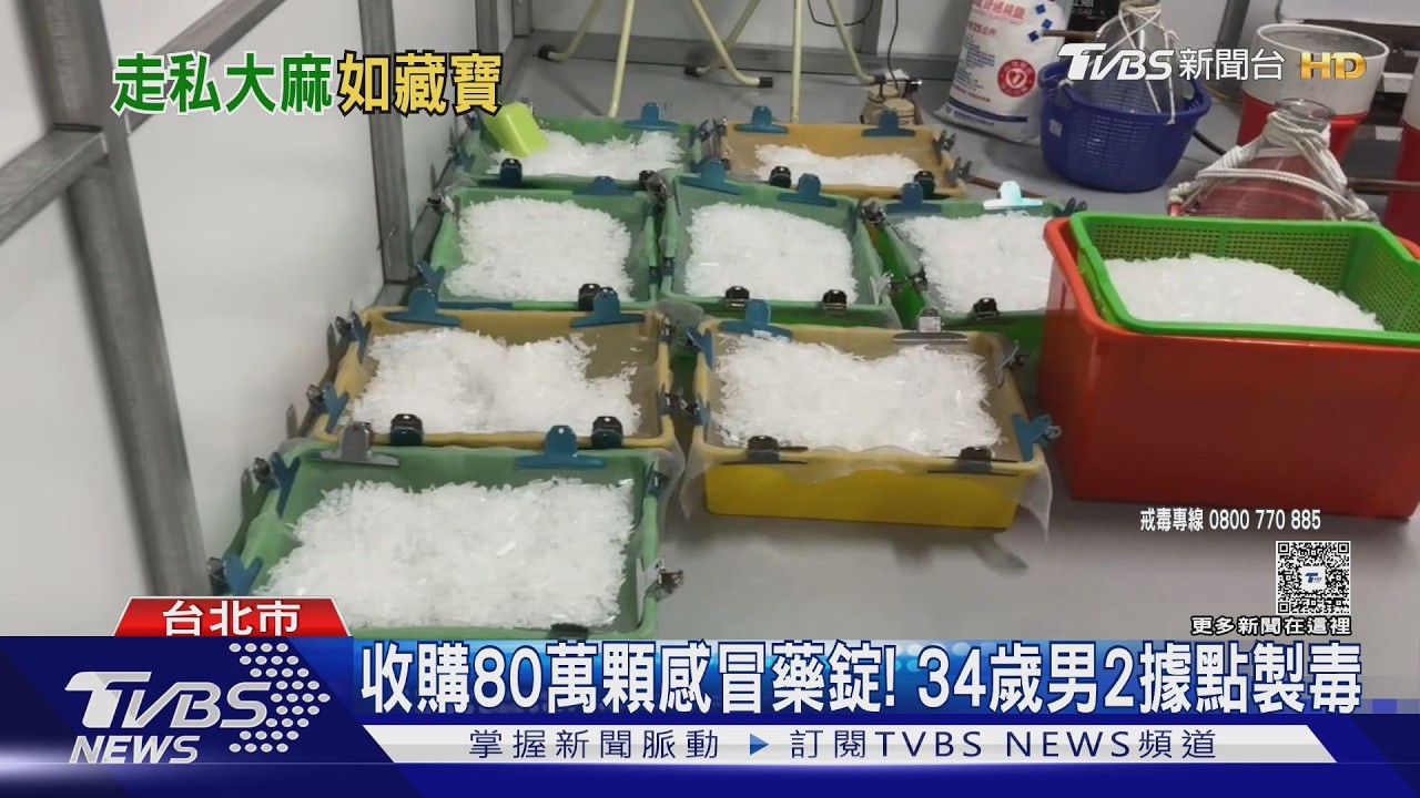 毒販收購80萬顆感冒藥製毒 警攻堅起獲安毒市值逾2千萬
