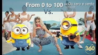 From 0 to 100 ft. Minions ∞ Da zero a cento (Baby K)
