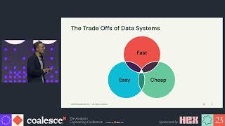 No compromises: Analytics engineering on the Lakehouse - Coalesce 2023