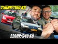 One Of My BEST Laps Ever. I Need a Type R. // Nürburgring