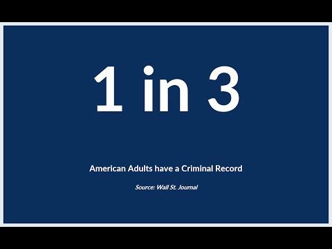 Global Backgrounds video/presentation/materials