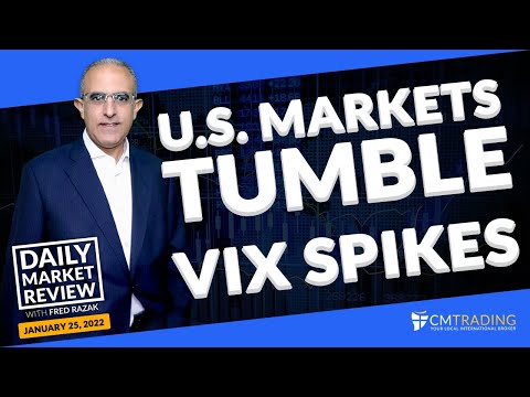 CMTrading Daily Market Review January 25, 2022