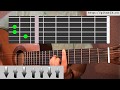 Gorillaz - Feel Good Inc guitar lesson 