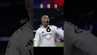 One goal ∞ celebrations💀