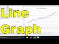 How To Make A Line Graph In Excel EASY Tutorial