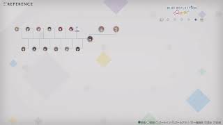 実況でネタバレありなBLUE REFLECTION 幻に舞う少女の剣・再　５日目