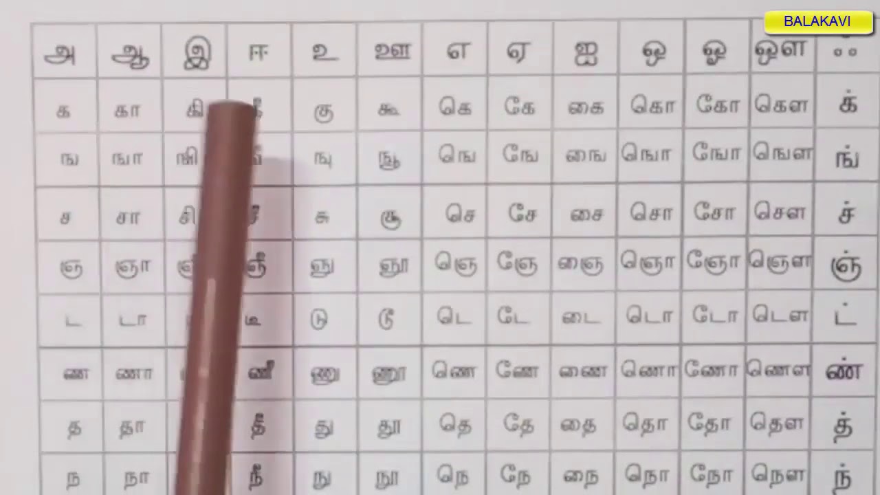 247 LETTERS|தமிழ் உயிர் மெய் எழுத்துகள்