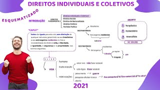 Direitos Individuais e Coletivos esquematizado  - art 5 CF - Constitucional