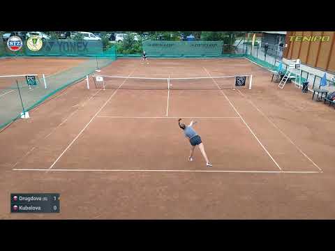 Salma Drugdova - Kristina Kubalova (R2)