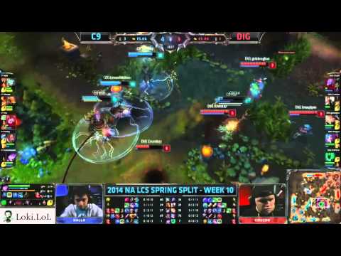 [2014 Spring] MVP Spotlight: NA LCS Week 10 - Sneaky